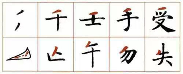 自學(xué)書法專用字帖