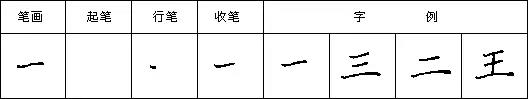 硬筆書(shū)法短橫寫(xiě)法