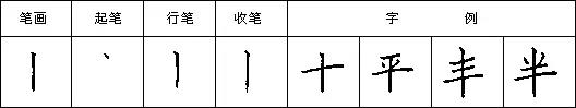 想學(xué)硬筆書(shū)法懸針豎的寫(xiě)法