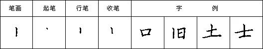 硬筆書(shū)法短豎的寫(xiě)法