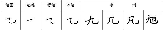 撇點(diǎn)