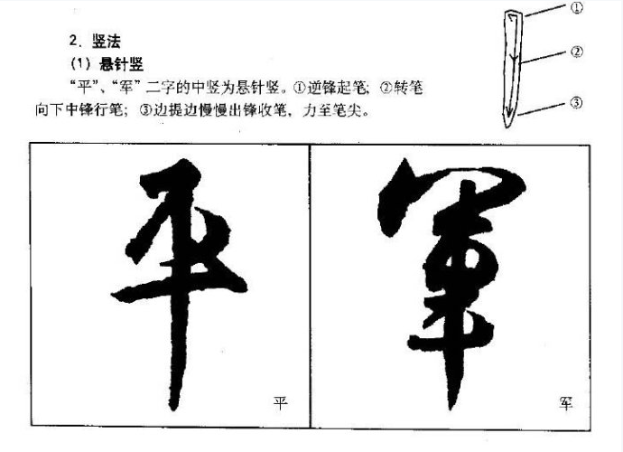 行書懸針豎的寫法