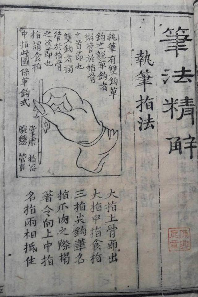 《書法正宗》執(zhí)筆